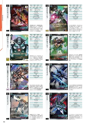 Mobile Suit Gundam Arsenal Base - Official Card Book Vol. 1 - Page 25