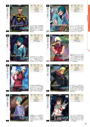 Mobile Suit Gundam Arsenal Base - Official Card Book Vol. 1 - Page 28