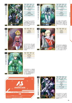 Mobile Suit Gundam Arsenal Base - Official Card Book Vol. 1 - Page 32