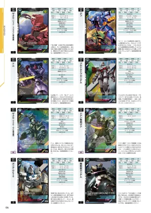 Mobile Suit Gundam Arsenal Base - Official Card Book Vol. 1 - Page 35