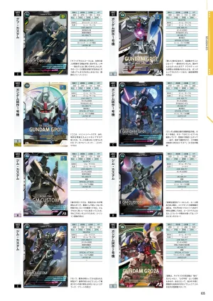 Mobile Suit Gundam Arsenal Base - Official Card Book Vol. 1 - Page 36