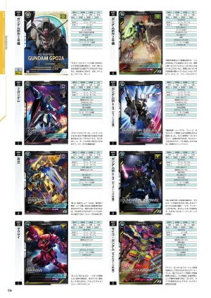 Mobile Suit Gundam Arsenal Base - Official Card Book Vol. 1 - Page 37