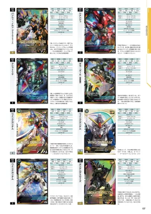 Mobile Suit Gundam Arsenal Base - Official Card Book Vol. 1 - Page 38