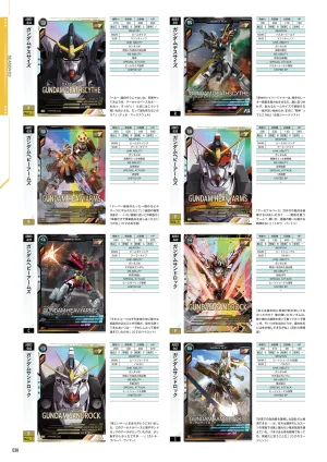 Mobile Suit Gundam Arsenal Base - Official Card Book Vol. 1 - Page 39