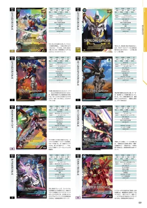 Mobile Suit Gundam Arsenal Base - Official Card Book Vol. 1 - Page 40