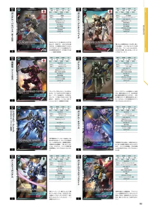 Mobile Suit Gundam Arsenal Base - Official Card Book Vol. 1 - Page 42