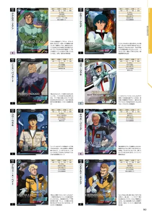 Mobile Suit Gundam Arsenal Base - Official Card Book Vol. 1 - Page 44