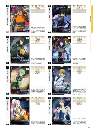 Mobile Suit Gundam Arsenal Base - Official Card Book Vol. 1 - Page 48