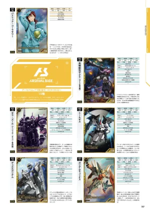 Mobile Suit Gundam Arsenal Base - Official Card Book Vol. 1 - Page 50