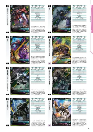 Mobile Suit Gundam Arsenal Base - Official Card Book Vol. 1 - Page 52