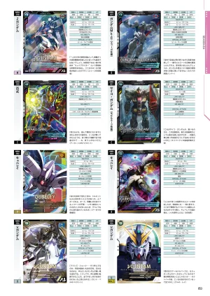 Mobile Suit Gundam Arsenal Base - Official Card Book Vol. 1 - Page 54
