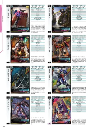 Mobile Suit Gundam Arsenal Base - Official Card Book Vol. 1 - Page 57