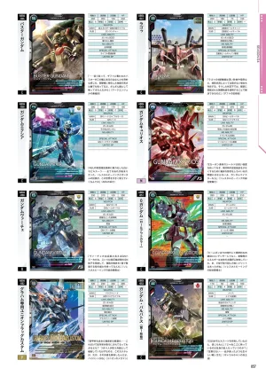 Mobile Suit Gundam Arsenal Base - Official Card Book Vol. 1 - Page 58