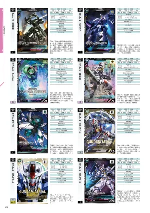 Mobile Suit Gundam Arsenal Base - Official Card Book Vol. 1 - Page 59