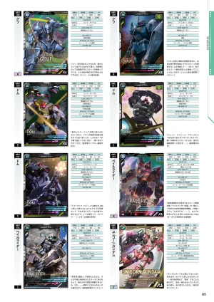 Mobile Suit Gundam Arsenal Base - Official Card Book Vol. 1 - Page 6