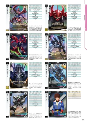 Mobile Suit Gundam Arsenal Base - Official Card Book Vol. 1 - Page 60