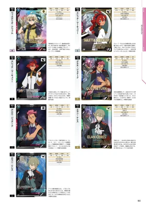 Mobile Suit Gundam Arsenal Base - Official Card Book Vol. 1 - Page 66