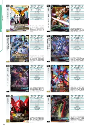 Mobile Suit Gundam Arsenal Base - Official Card Book Vol. 1 - Page 7
