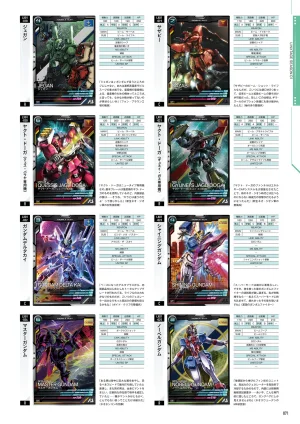 Mobile Suit Gundam Arsenal Base - Official Card Book Vol. 1 - Page 72