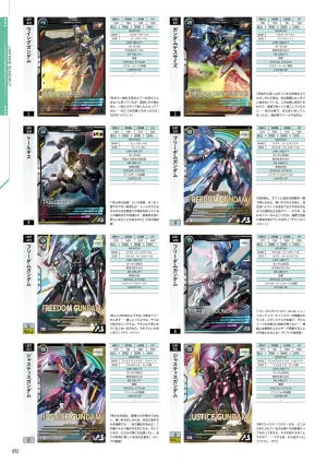 Mobile Suit Gundam Arsenal Base - Official Card Book Vol. 1 - Page 73