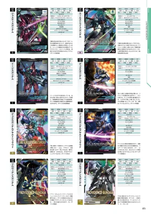 Mobile Suit Gundam Arsenal Base - Official Card Book Vol. 1 - Page 74