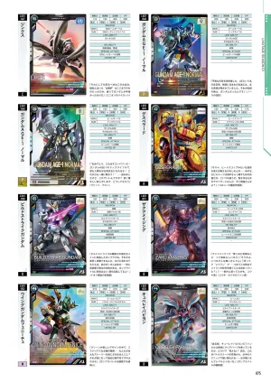 Mobile Suit Gundam Arsenal Base - Official Card Book Vol. 1 - Page 76