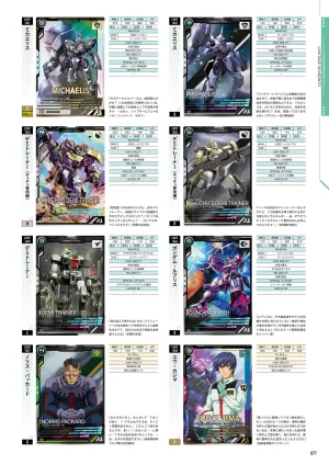 Mobile Suit Gundam Arsenal Base - Official Card Book Vol. 1 - Page 78