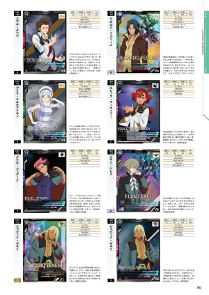 Mobile Suit Gundam Arsenal Base - Official Card Book Vol. 1 - Page 84