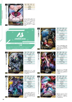 Mobile Suit Gundam Arsenal Base - Official Card Book Vol. 1 - Page 85