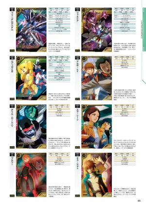 Mobile Suit Gundam Arsenal Base - Official Card Book Vol. 1 - Page 86