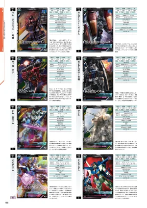 Mobile Suit Gundam Arsenal Base - Official Card Book Vol. 1 - Page 89