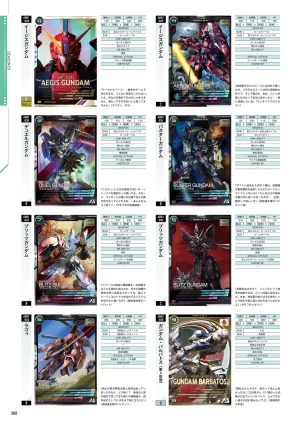 Mobile Suit Gundam Arsenal Base - Official Card Book Vol. 1 - Page 9