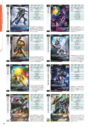 Mobile Suit Gundam Arsenal Base - Official Card Book Vol. 1 - Page 93