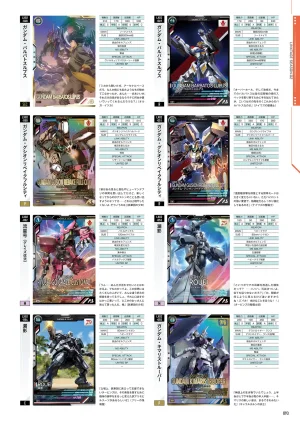 Mobile Suit Gundam Arsenal Base - Official Card Book Vol. 1 - Page 94