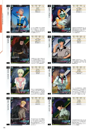 Mobile Suit Gundam Arsenal Base - Official Card Book Vol. 1 - Page 97