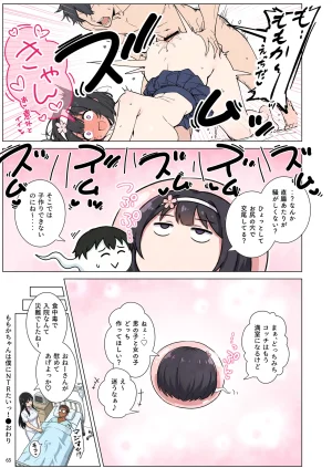 momomaro Momoka-chan wa boku ni enutiarutai - Page 65