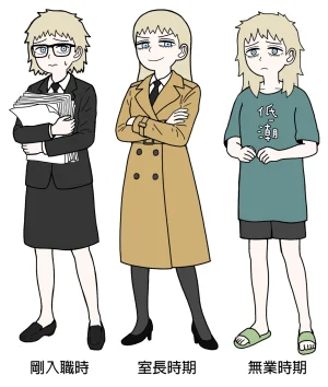 mssn65 Former Section Chief 前特務機關室長 Chinese變態浣熊漢化組Ongoing - Page 110