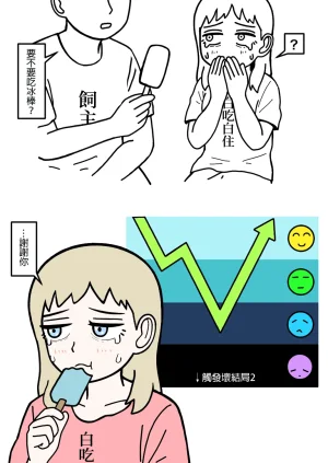 mssn65 Former Section Chief 前特務機關室長 Chinese變態浣熊漢化組Ongoing - Page 13