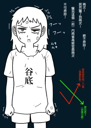 mssn65 Former Section Chief 前特務機關室長 Chinese變態浣熊漢化組Ongoing - Page 38