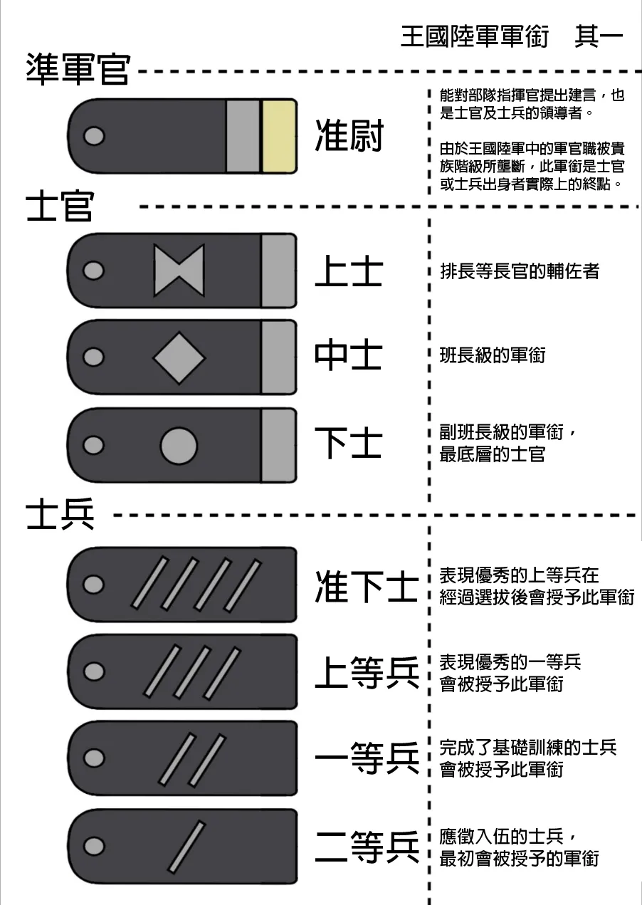 mssn65MLK Superior and subordinate 軍官與部屬 Chinese變態浣熊漢化組Ongoing - Image 126
