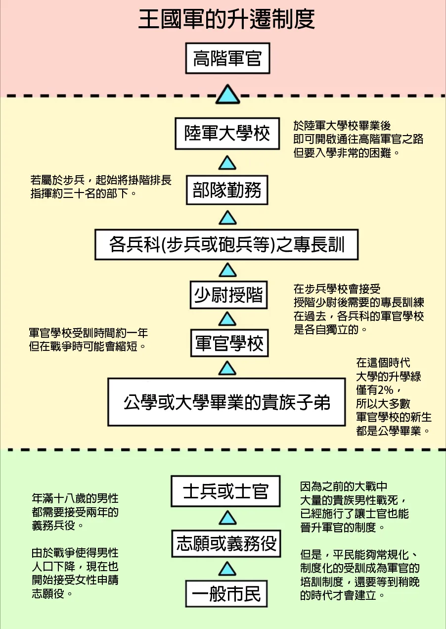 mssn65MLK Superior and subordinate 軍官與部屬 Chinese變態浣熊漢化組Ongoing - Image 128