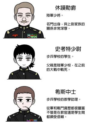 mssn65MLK Superior and subordinate 軍官與部屬 Chinese變態浣熊漢化組Ongoing - Page 105