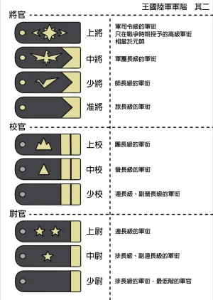 mssn65MLK Superior and subordinate 軍官與部屬 Chinese變態浣熊漢化組Ongoing - Page 127