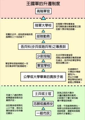 mssn65MLK Superior and subordinate 軍官與部屬 Chinese變態浣熊漢化組Ongoing - Page 128