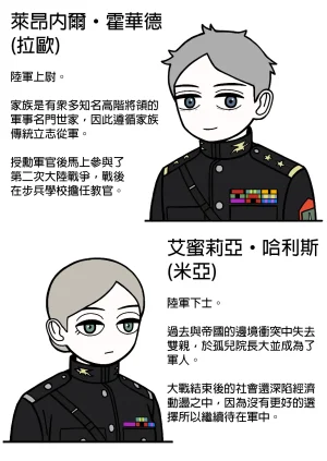 mssn65MLK Superior and subordinate 軍官與部屬 Chinese變態浣熊漢化組Ongoing - Page 48