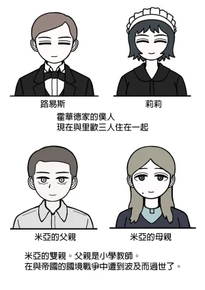 mssn65MLK Superior and subordinate 軍官與部屬 Chinese變態浣熊漢化組Ongoing - Page 78