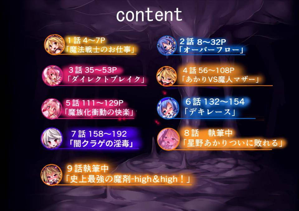 Nagai Wataru - Orgasm Unit EX -Mahou Senshi Akari- - Image 2