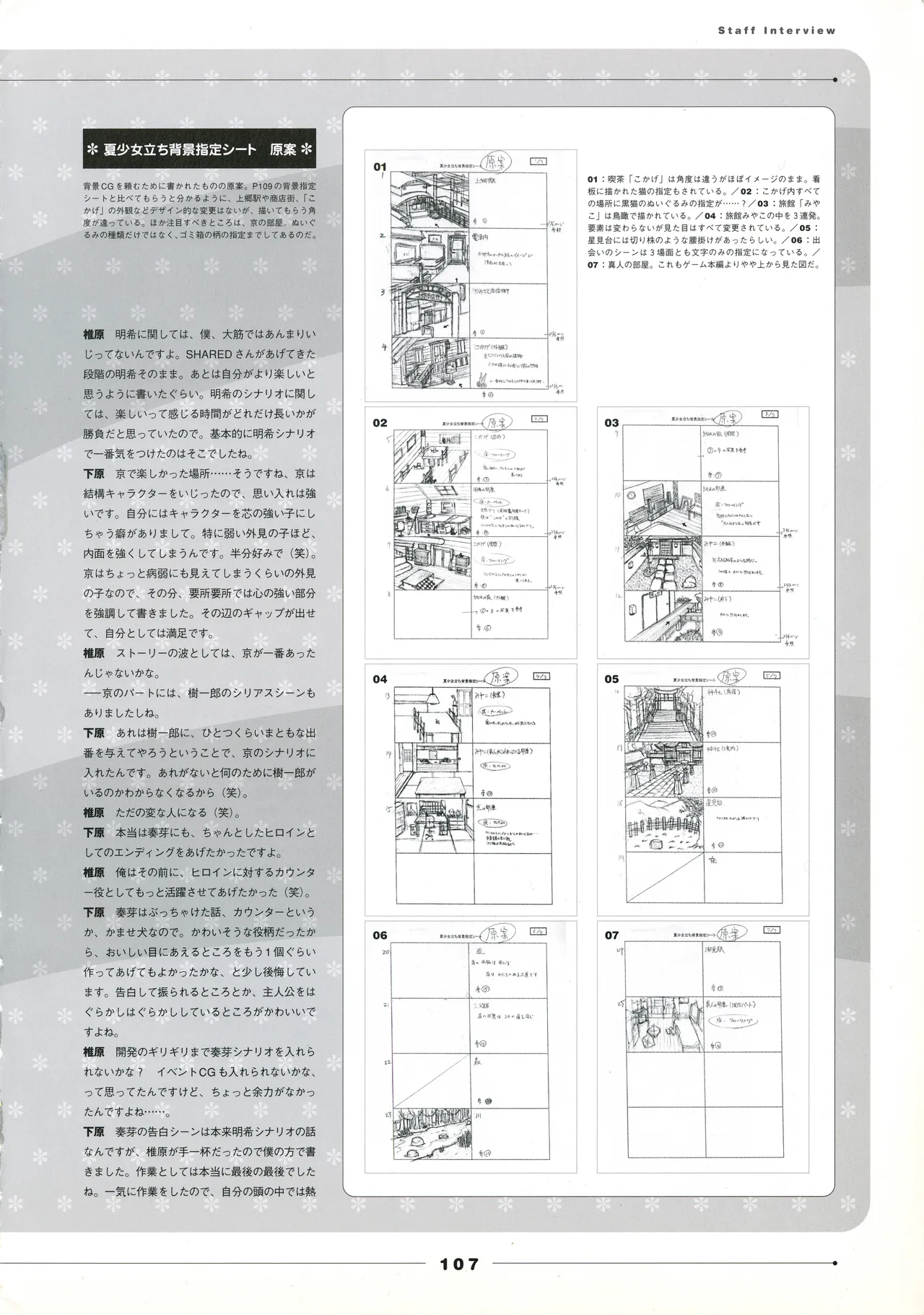 Natushoujo Visual Fanbook - Image 116