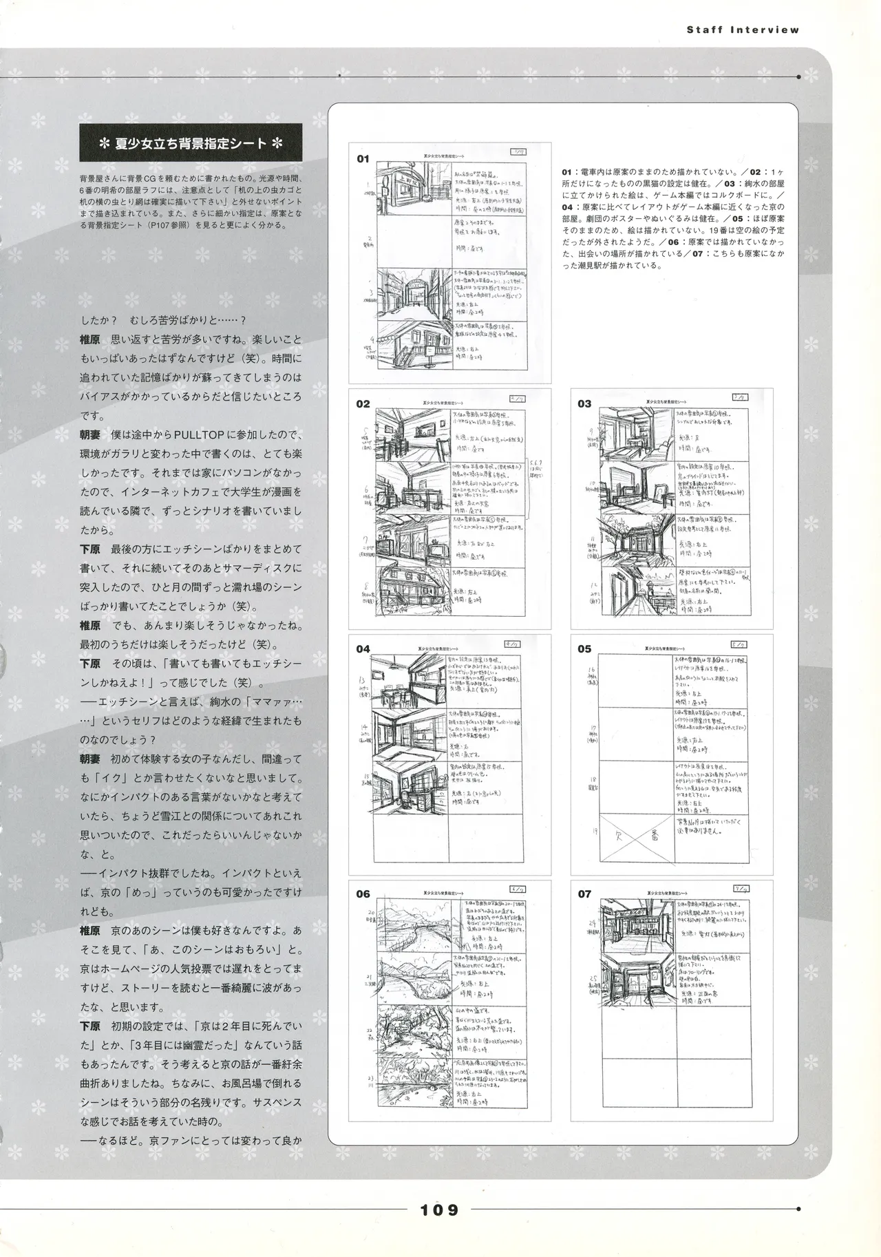 Natushoujo Visual Fanbook - Image 118