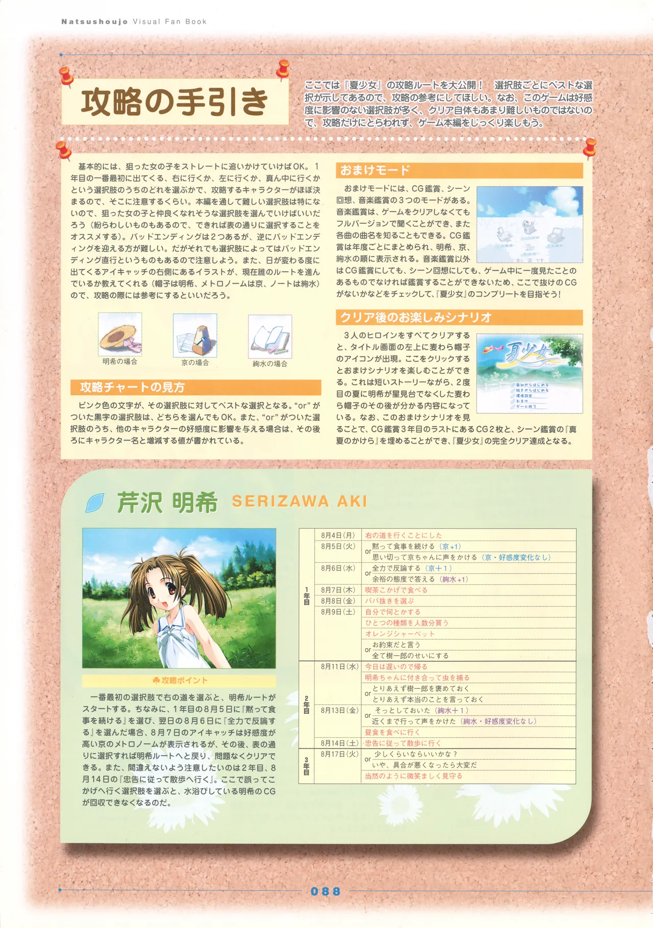 Natushoujo Visual Fanbook - Image 97